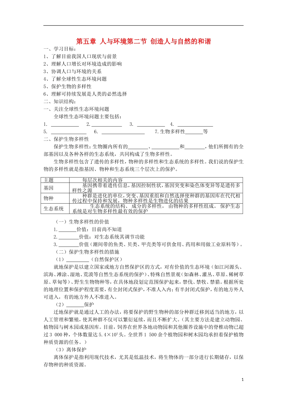 高中生物《创造人与自然的和谐》学案1 苏教版必修3_第1页