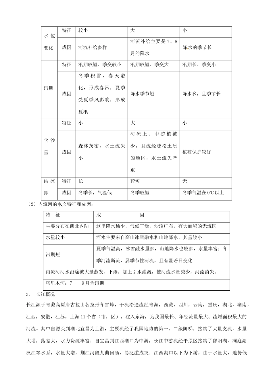 蔡家校区高考地理 中国地理 第四节 中国的河流和湖泊复习学案-人教版高三全册地理学案_第2页