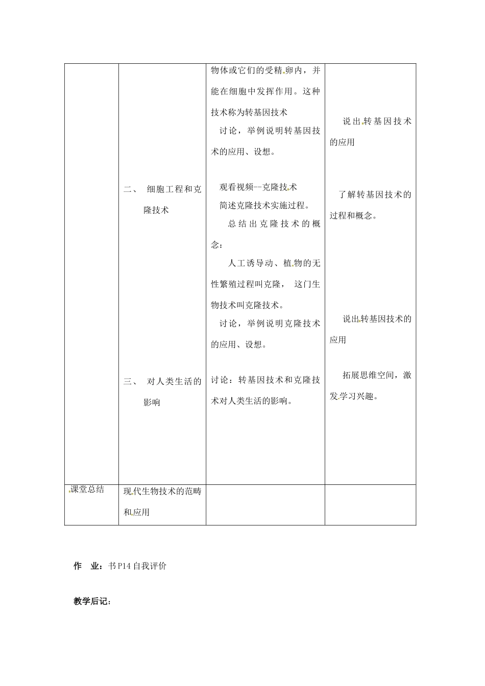 2013年八年级生物下册《第二十一章 第一节 现代生物技术的应用》教案 苏教版_第2页