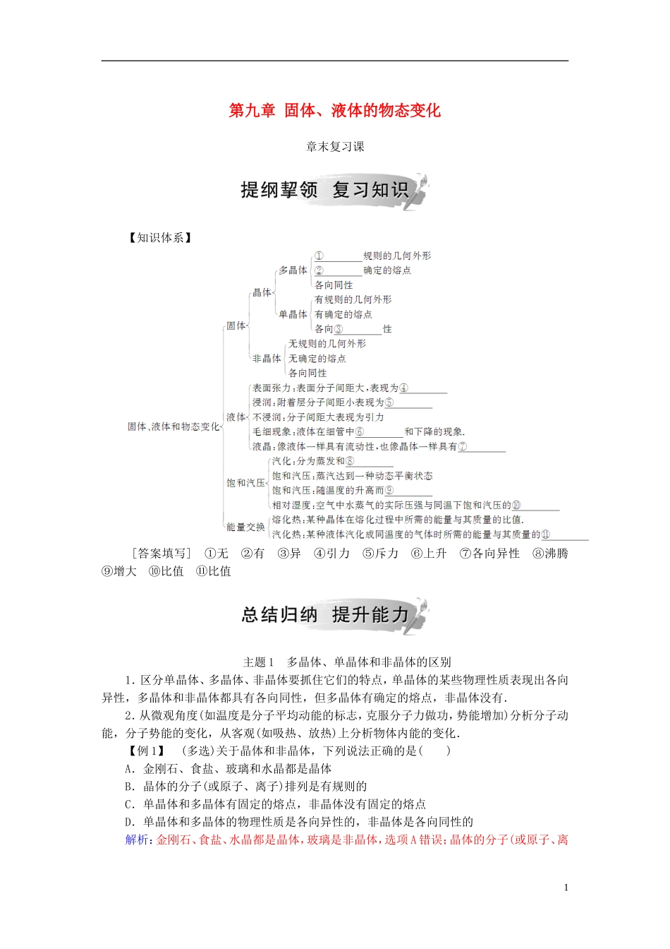 高中物理 第九章 固体、液体的物态变化章末复习课学案 新人教版选修3-3-新人教版高二选修3-3物理学案_第1页