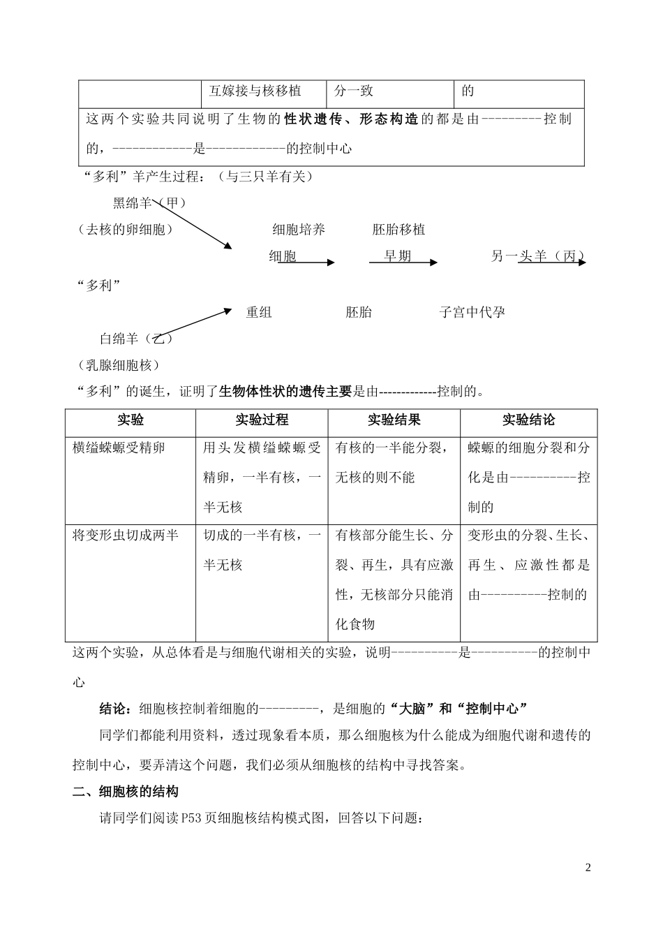 高中生物《细胞核——系统的控制中心》学案2 新人教版必修1_第2页