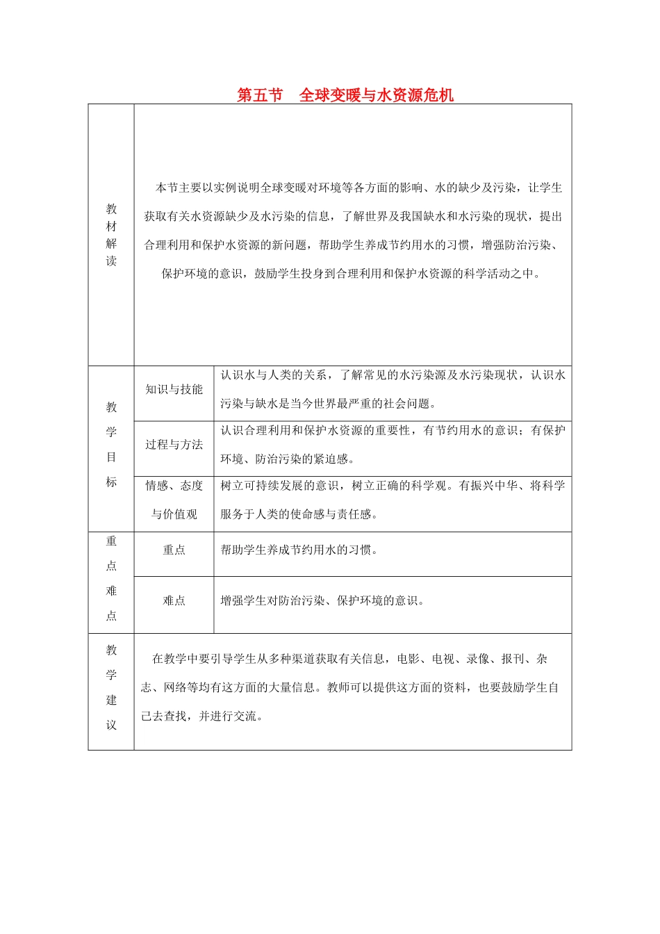 九年级物理全册 第十二章 第五节 全球变暖与水资源危机学案 （新版）沪科版-（新版）沪科版初中九年级全册物理学案_第1页