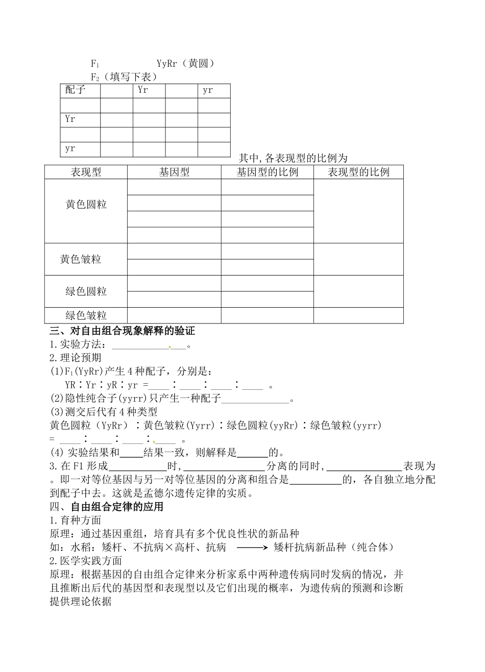 高中生物：2-2 自由组合定律 学案浙科版必修2_第2页