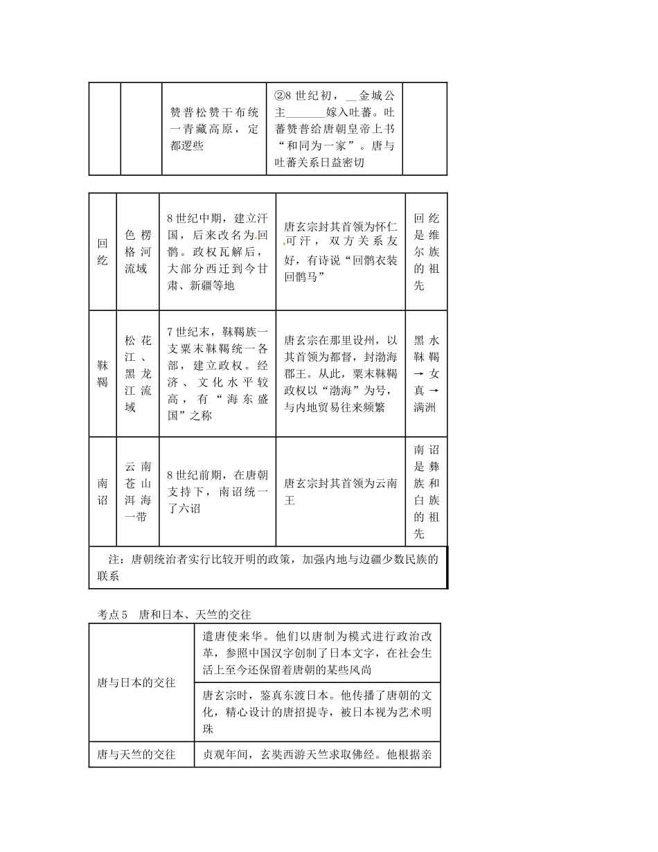 中考历史第一轮复习 繁荣与开放的社会导学案-人教版初中九年级全册历史学案_第3页
