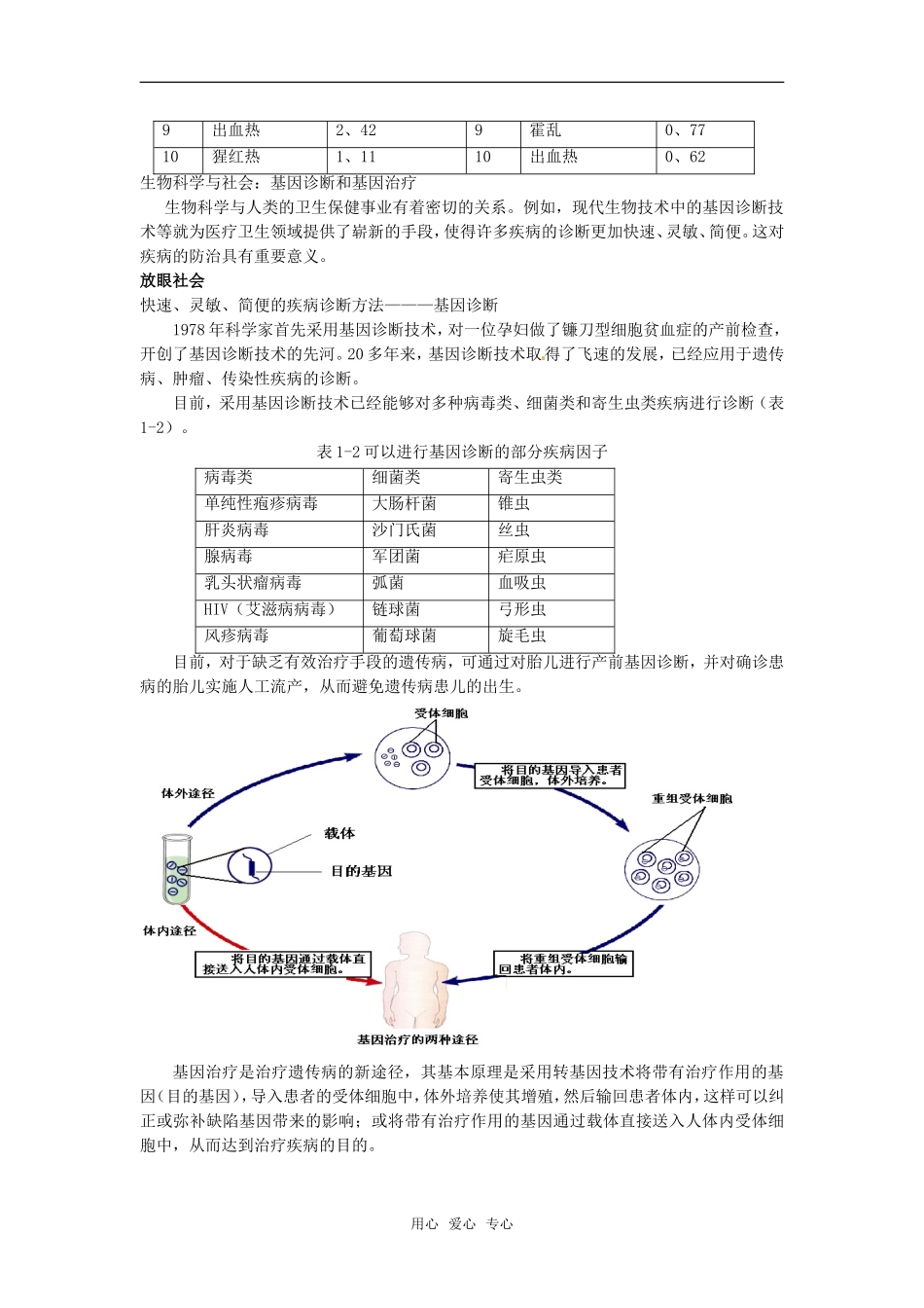高中生物： 第1章 生物科学和我们（学案）苏教版必修3_第2页