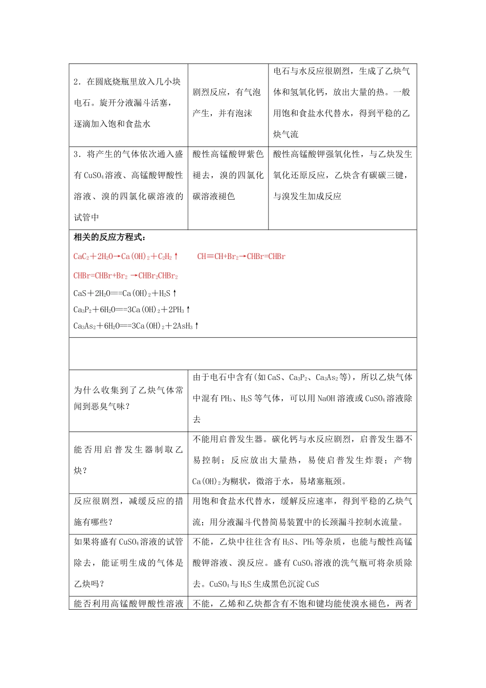 高二化学 实验8 乙炔的实验室制法学案-人教版高二全册化学学案_第2页
