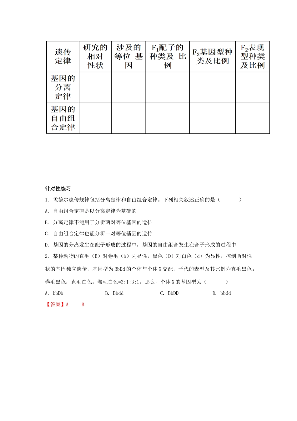 高中生物 第一章 孟德尔定律 第二节 孟德尔从两对相对性状的杂交实验中总结出自由组合定律学案（3）浙科版必修2-浙科版高一必修2生物学案_第3页