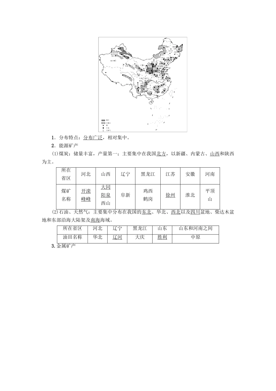 高考地理大一轮复习 第4部分 中国地理 第1章 中国地理概况 第5讲 中国的自然资源学案-人教版高三全册地理学案_第3页