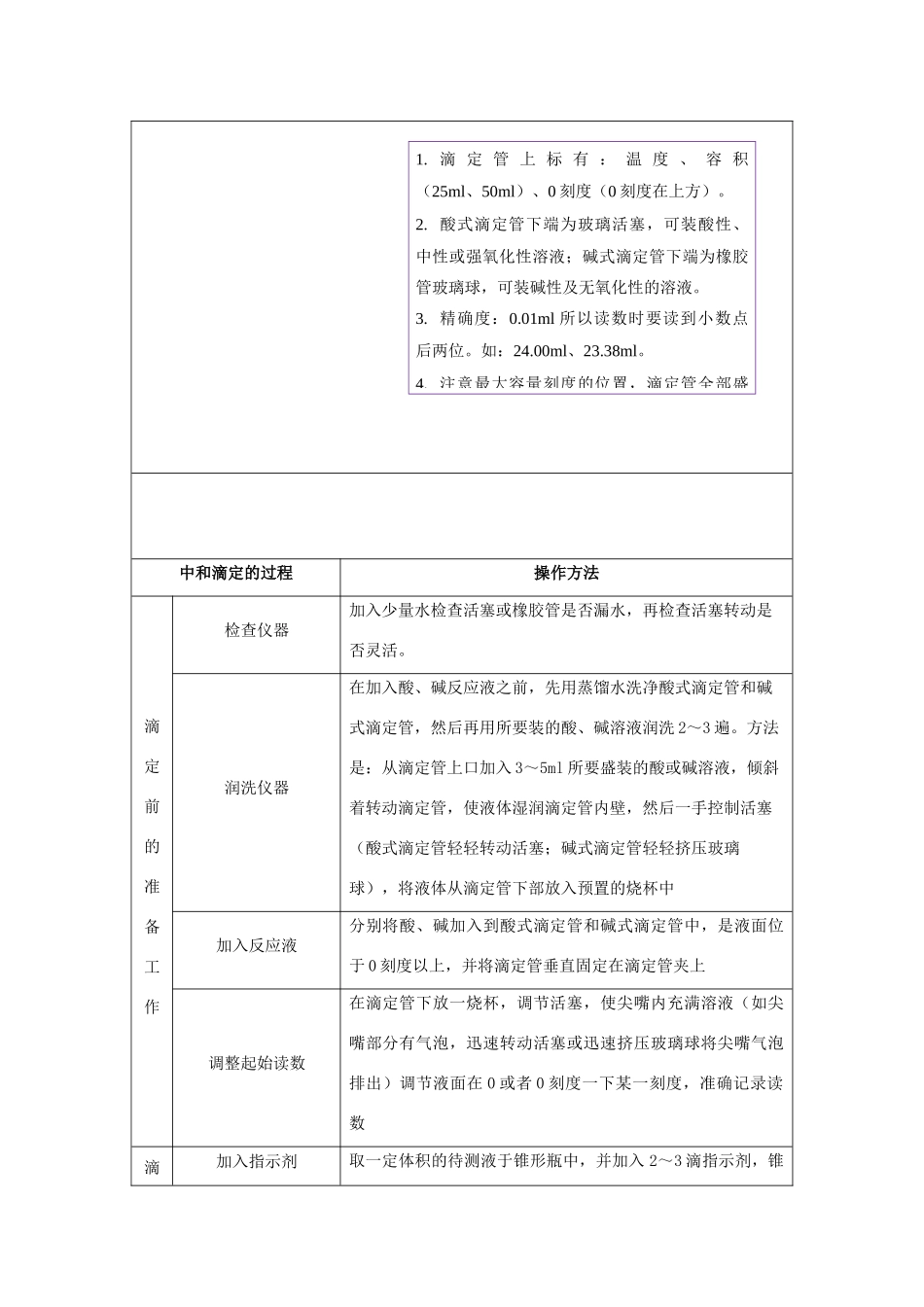 高二化学 实验2 酸碱中和滴定学案-人教版高二全册化学学案_第2页