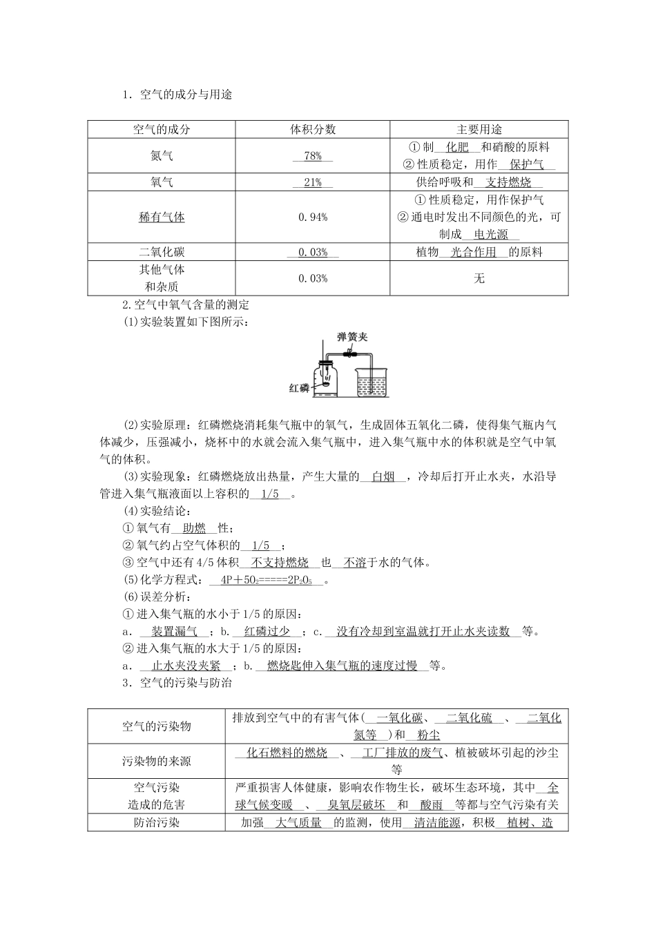【聚焦中考】（教师用书）陕西省2015中考化学总复习 第一轮 第1讲 空气、氧气教案_第3页