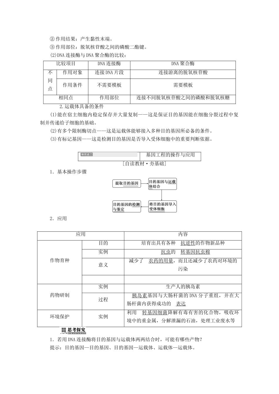 高中生物 第6章 从杂交育种到基因工程 第2节 基因工程及其应用学案 新人教版必修2-新人教版高一必修2生物学案_第3页