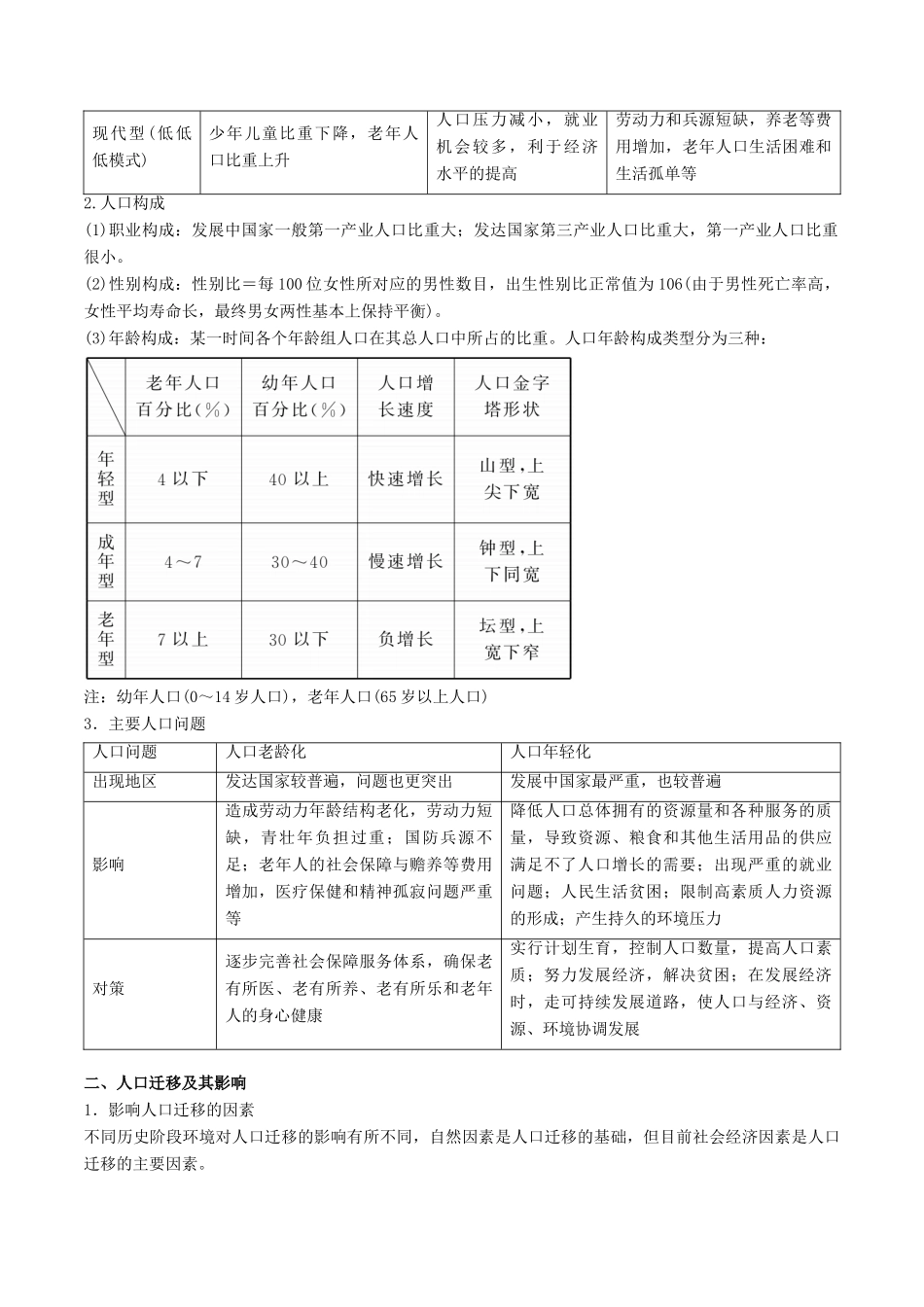 高考地理二轮复习 专题08 人口数量与迁移变化讲学案（含解析）-人教版高三全册地理学案_第2页