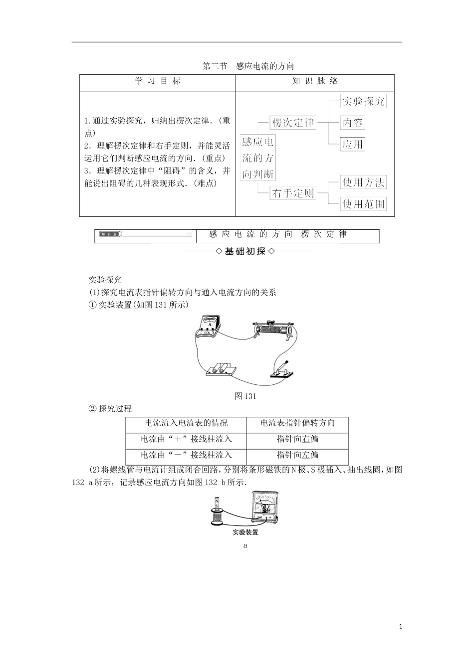 高中物理 第一章 电磁感应 第3节 感应电流的方向学案 粤教版选修3-2-粤教版高二选修3-2物理学案_第1页