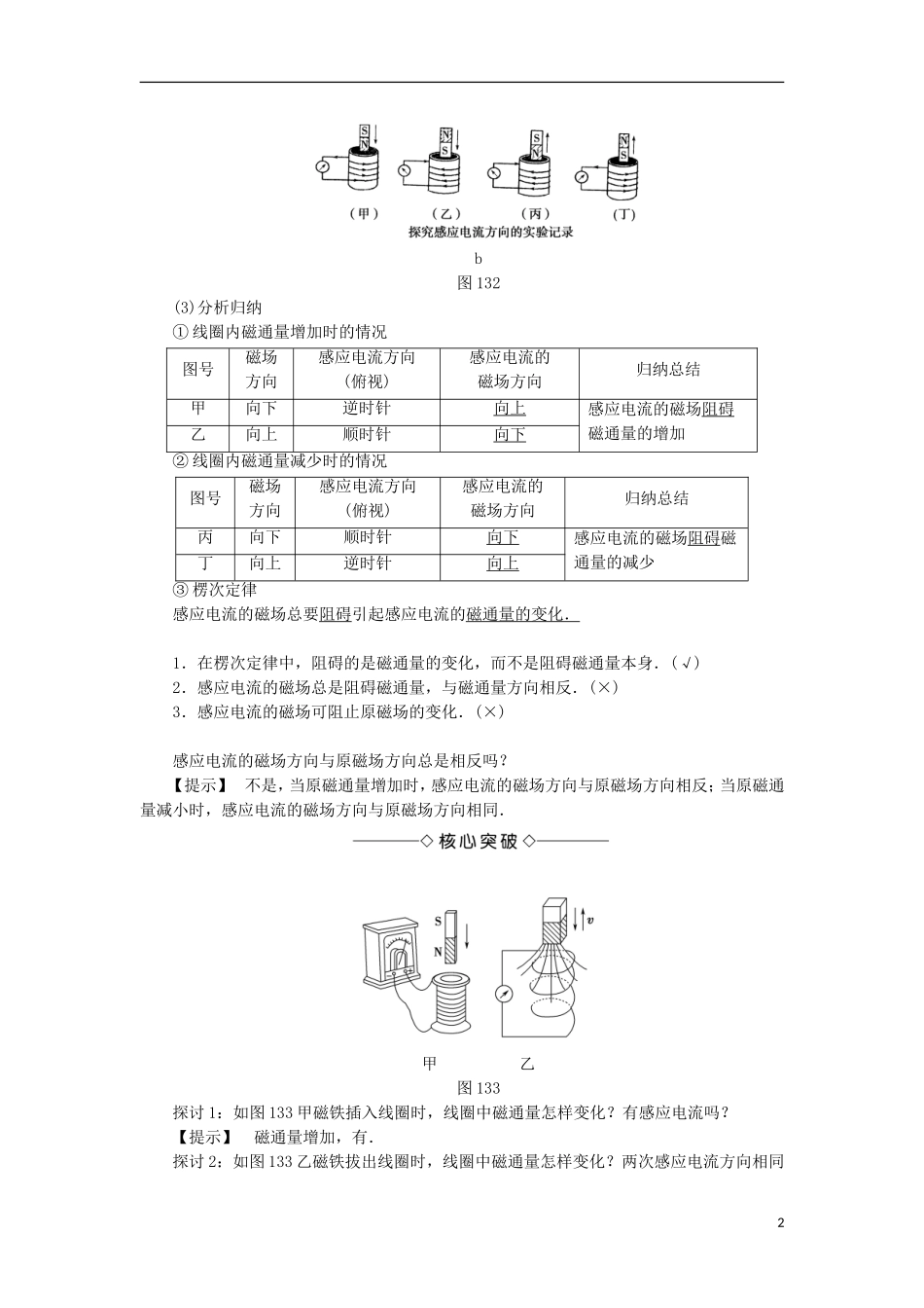 高中物理 第一章 电磁感应 第3节 感应电流的方向学案 粤教版选修3-2-粤教版高二选修3-2物理学案_第2页