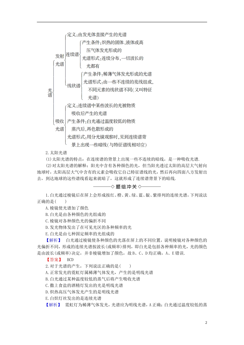 高中物理 第3章 原子世界探秘 3.4 光谱分析在科学技术中的应用教师用书 沪科版选修3-5-沪科版高二选修3-5物理学案_第2页