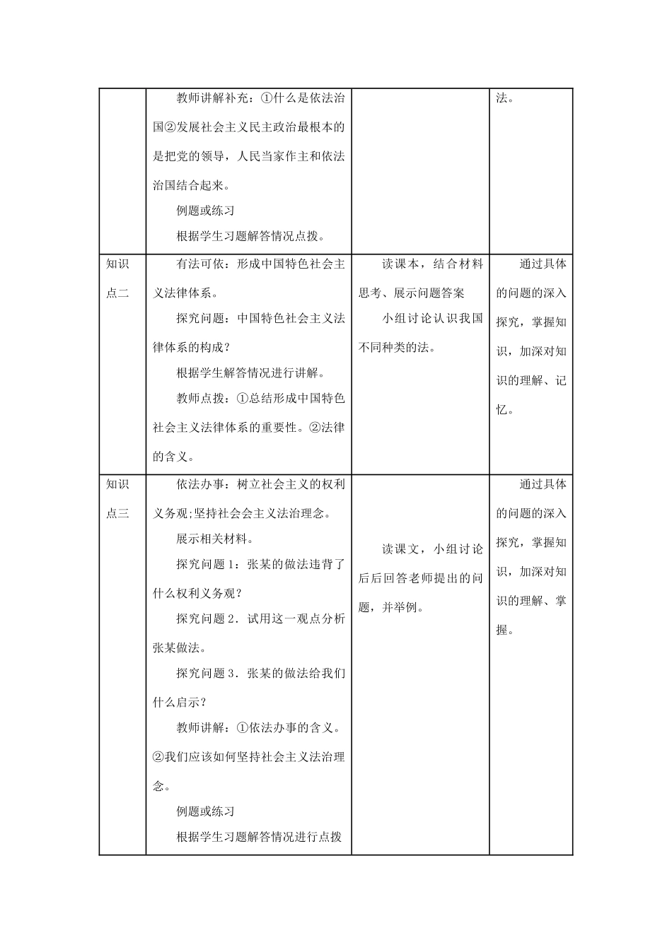 高中政治 第一专题 生活在社会主义法治国家 第二框题 建设社会主义法治国家教案 新人教版选修5-新人教版高二选修5政治教案_第2页