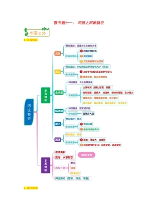 高考地理第一轮复习 专题3 微专题十一 河流之河流特征思维导图学案-人教版高三全册地理学案