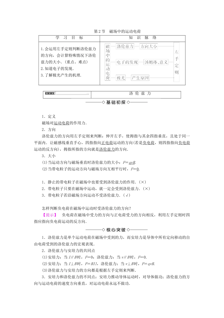 高中物理 第3章 打开电磁学的大门 第2节 磁场中的运动电荷学案 鲁科版选修1-1-鲁科版高二选修1-1物理学案_第1页