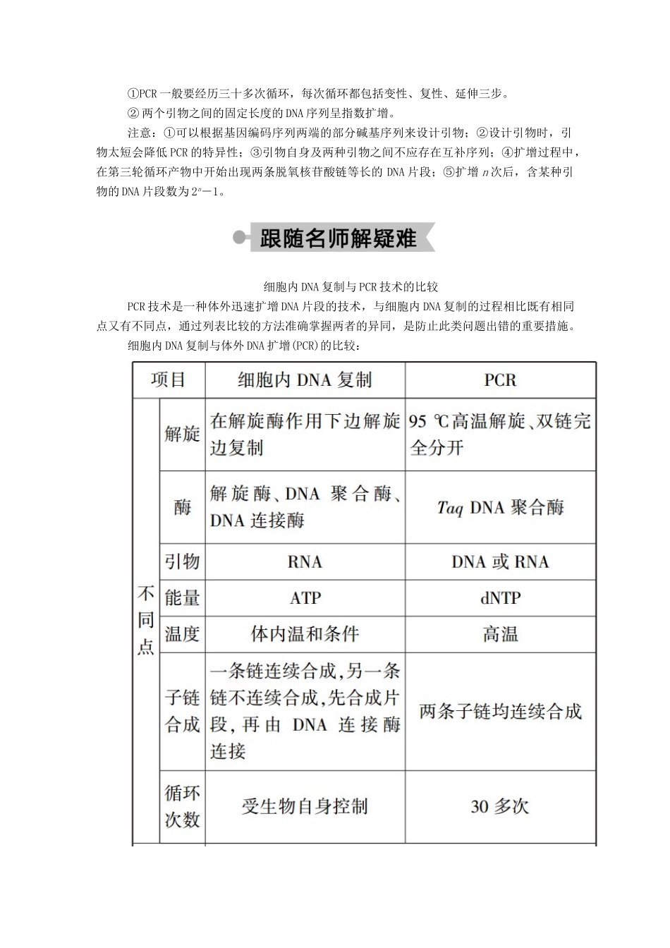 高中生物 专题5 DNA和蛋白质技术 课题2 多聚酶链式反应扩增DNA片段学案 新人教版选修1-新人教版高二选修1生物学案_第2页