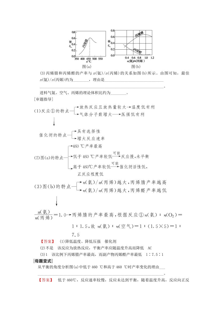 （全国通用）高考化学一轮复习 第7章 化学反应速率和化学平衡 专项突破14 化学平衡的调控在化工生产中的重要作用学案-人教版高三全册化学学案_第3页