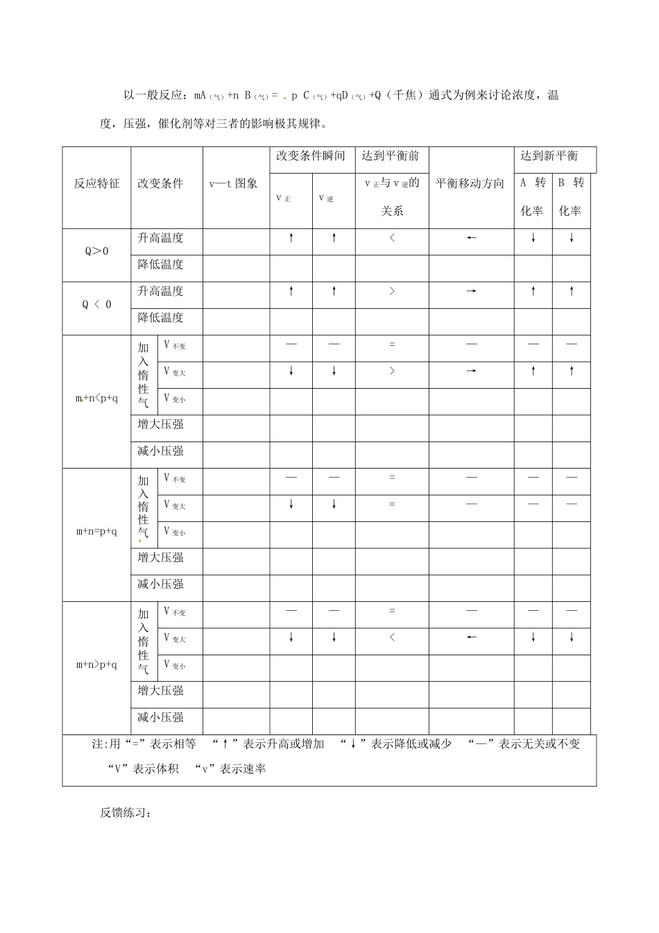安徽省滁州二中高中化学 第三节 化学平衡（第二课时）学案 新人教版选修4_第3页