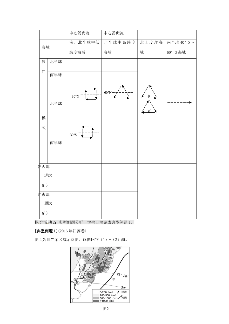 高考地理 水圈中的物质运动和能量交换（第2课时）学案-人教版高三全册地理学案_第2页