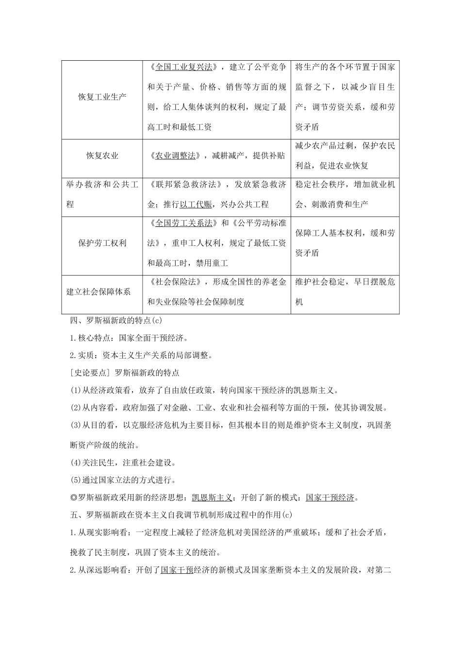 （浙江选考）高考历史一轮复习 专题十一 第25讲 罗斯福新政与当代资本主义学案-人教版高三全册历史学案_第3页