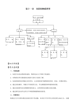 中考物理第十一章　多彩的物质世界学案