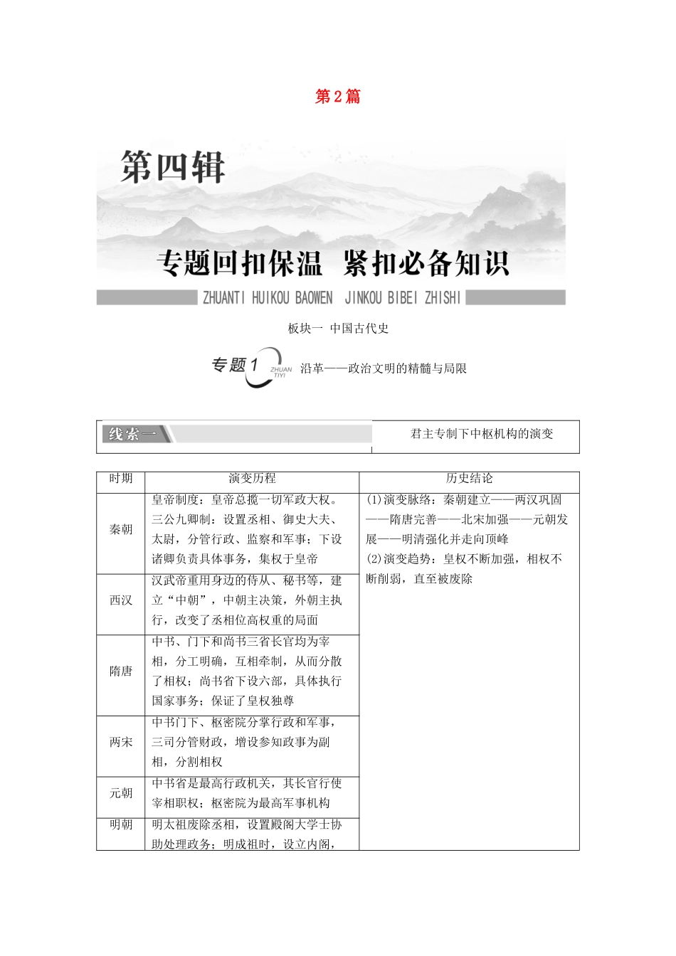 （统考版）高考历史二轮复习 第二篇 考前回扣 巩固保分 第四辑 专题回扣保温 紧扣必备知识 板块1 专题1 沿革—政治文明的精髓与局限学案（含解析）-人教版高三全册历史学案_第1页