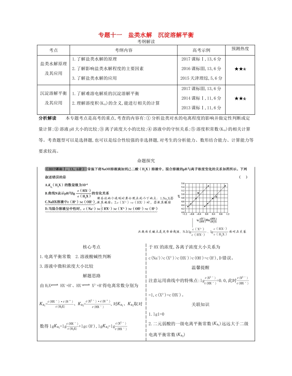 （A版）高考化学总复习 专题十一 盐类水解 沉淀溶解平衡学案-人教版高三全册化学学案_第1页