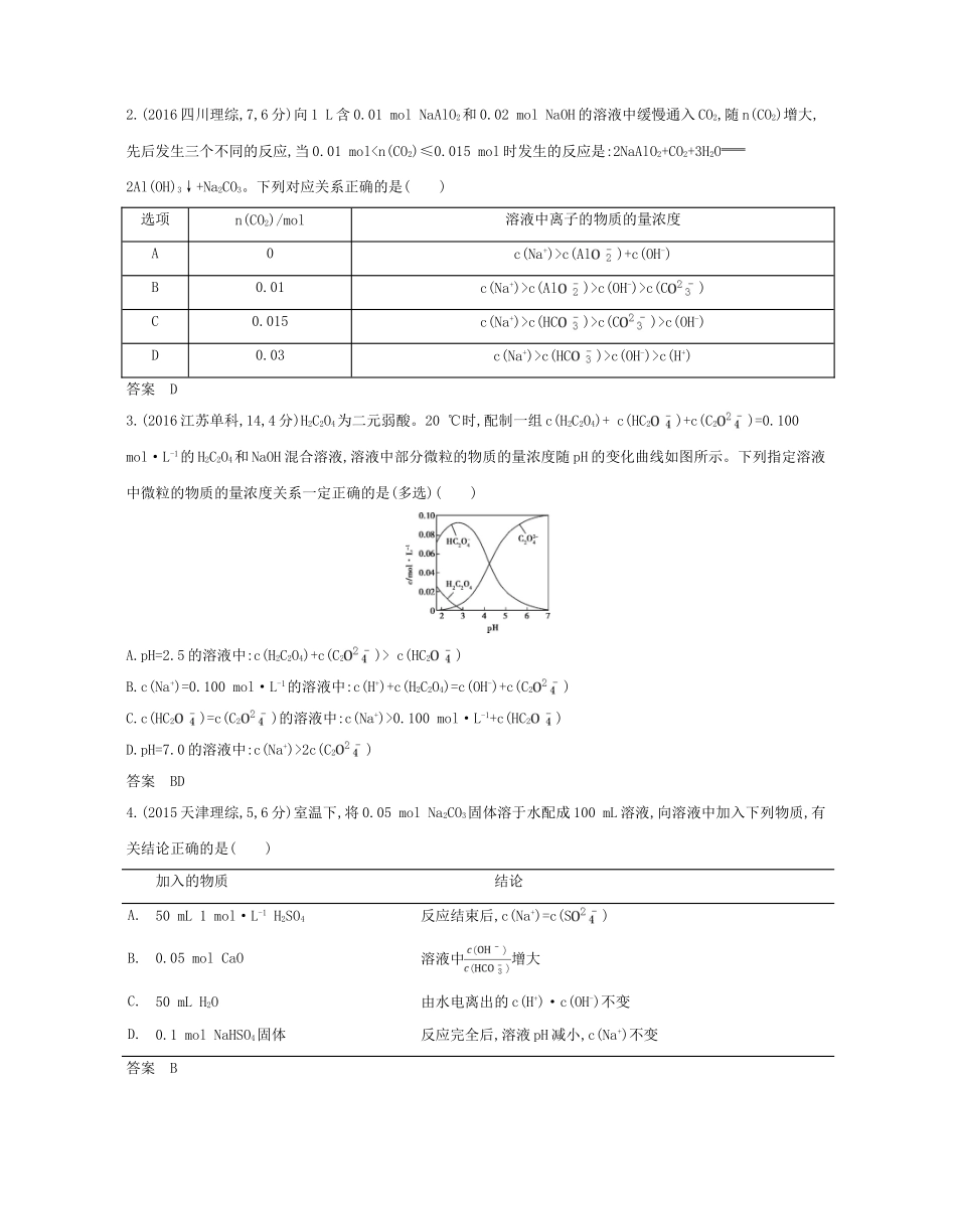 （A版）高考化学总复习 专题十一 盐类水解 沉淀溶解平衡学案-人教版高三全册化学学案_第3页