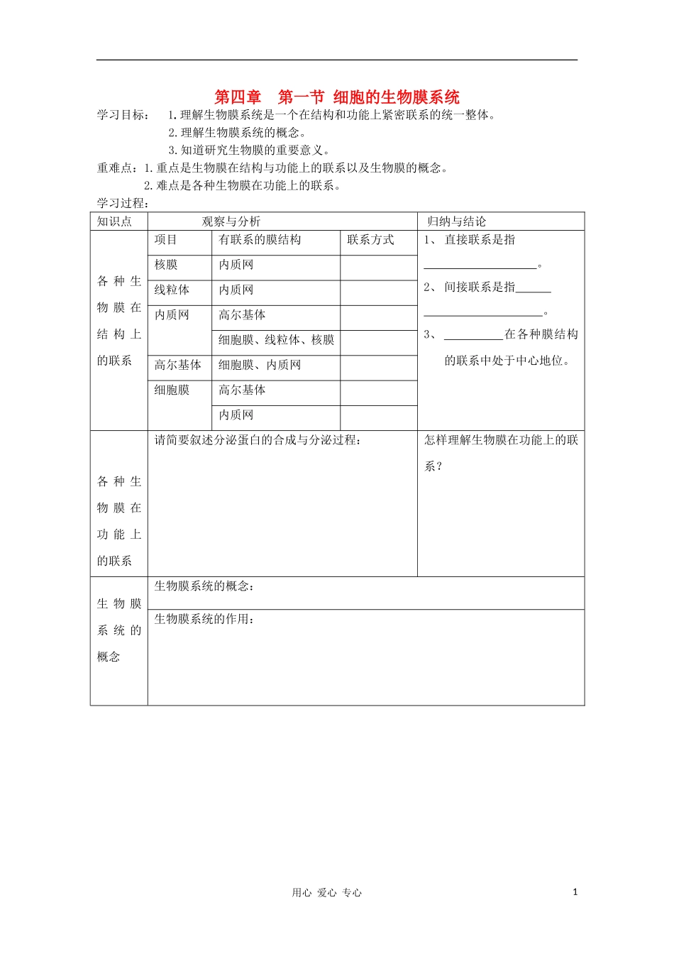 高中生物 第四章 第一节 细胞的生物膜系统学案 新人教版选修_第1页