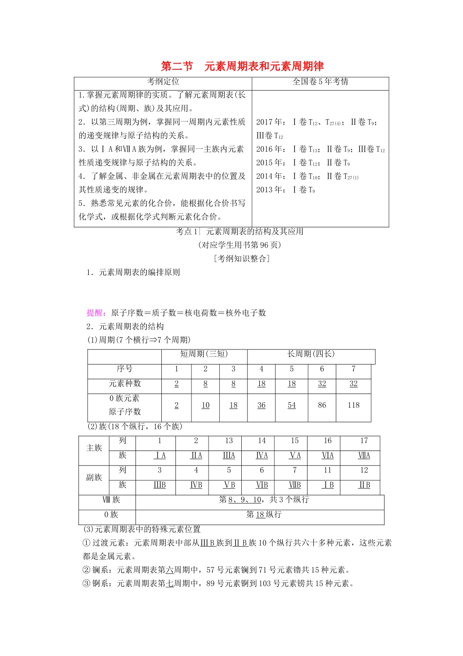 （全国通用）高考化学一轮复习 第5章 物质结构 元素周期律 第2节 元素周期表和元素周期律学案-人教版高三全册化学学案_第1页