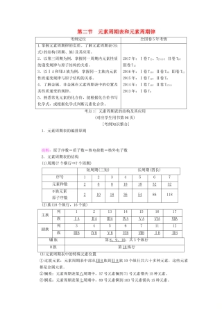 （全国通用）高考化学一轮复习 第5章 物质结构 元素周期律 第2节 元素周期表和元素周期律学案-人教版高三全册化学学案