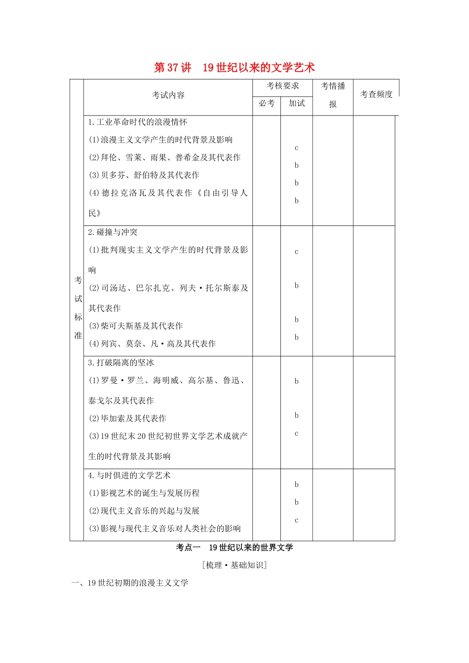（浙江专版）高考历史大一轮复习 专题十六 近现代中外科技与文化 第37讲 19世纪以来的文学艺术学案-人教版高三全册历史学案_第1页