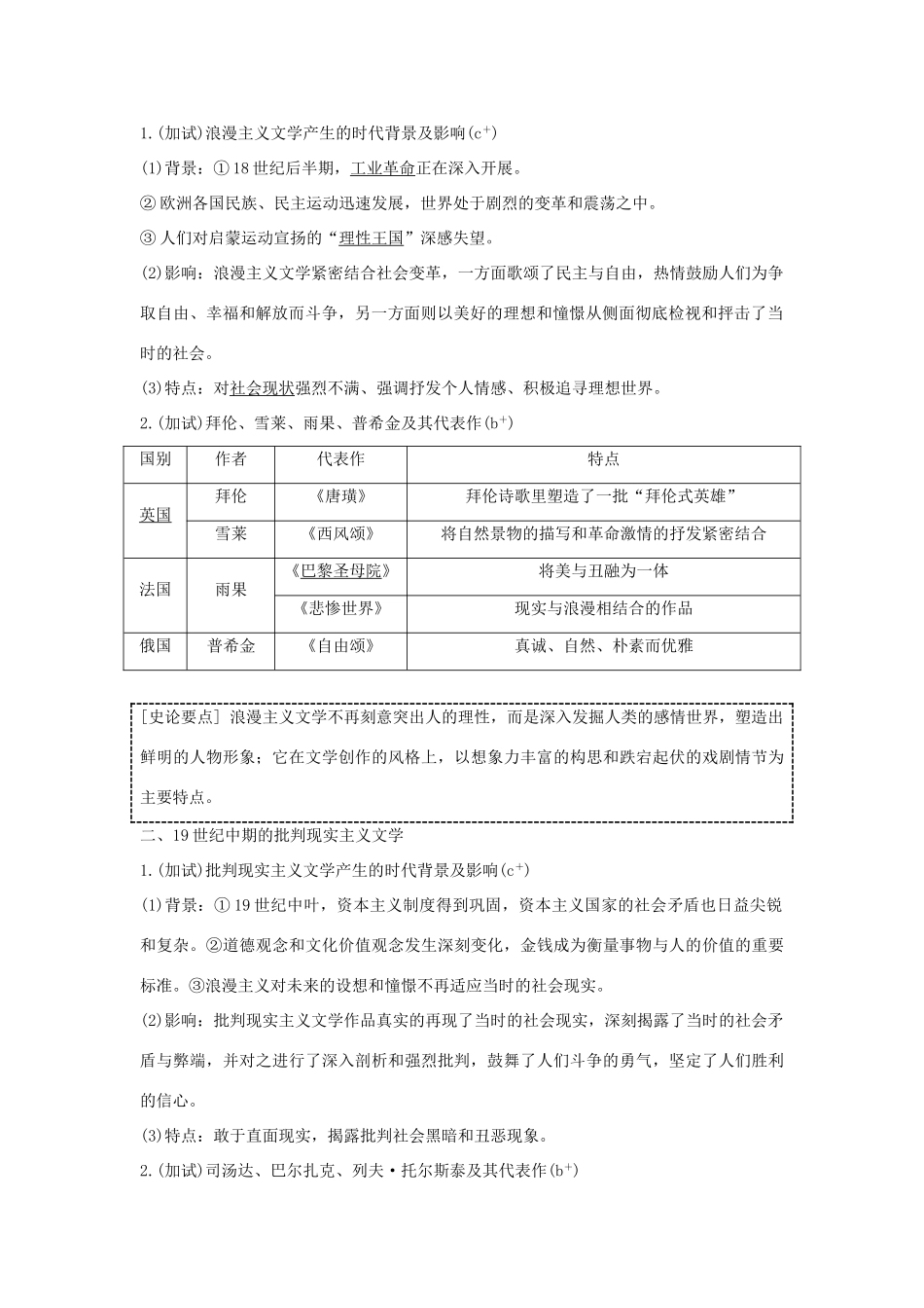 （浙江专版）高考历史大一轮复习 专题十六 近现代中外科技与文化 第37讲 19世纪以来的文学艺术学案-人教版高三全册历史学案_第2页