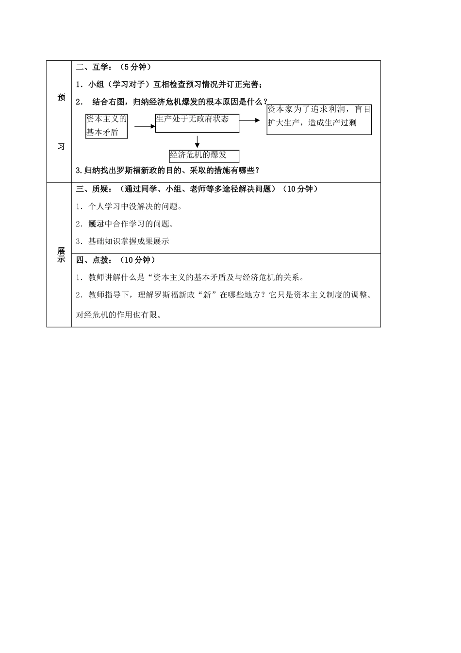 四川省宜宾县九年级历史下册 第二单元 第4课 经济大危机学案 新人教版-新人教版初中九年级下册历史学案_第2页