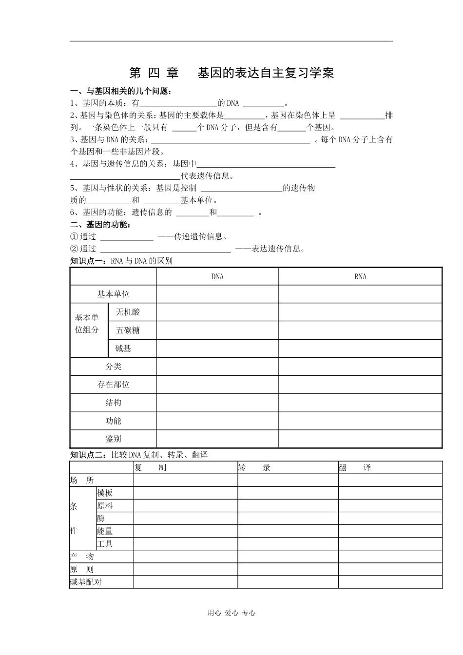 高中生物第 四 章   基因的表达自主复习学案_第1页