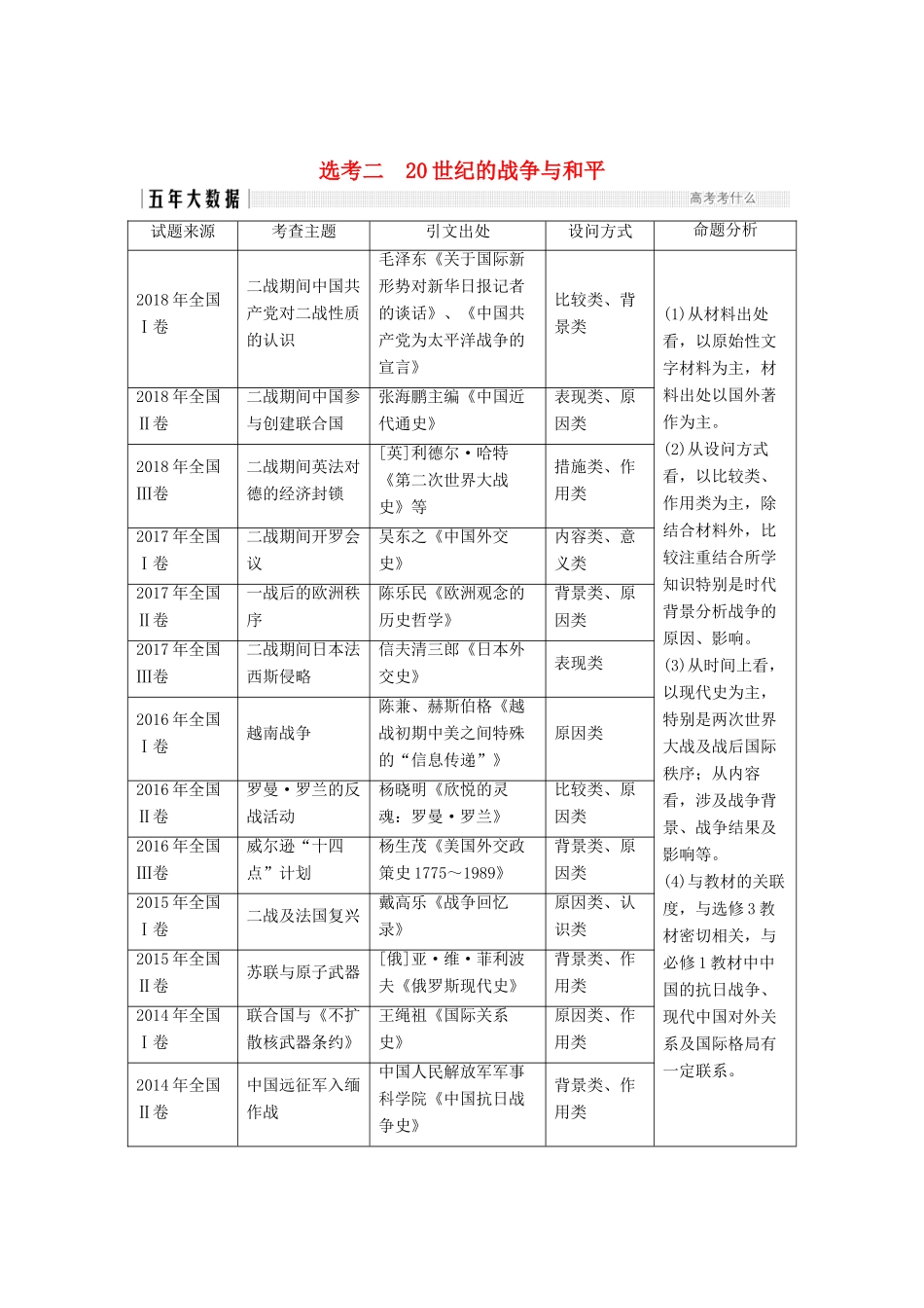 （通史版）高考历史二轮复习 板块四 选考内容 选考二 20世纪的战争与和平学案-人教版高三全册历史学案_第1页