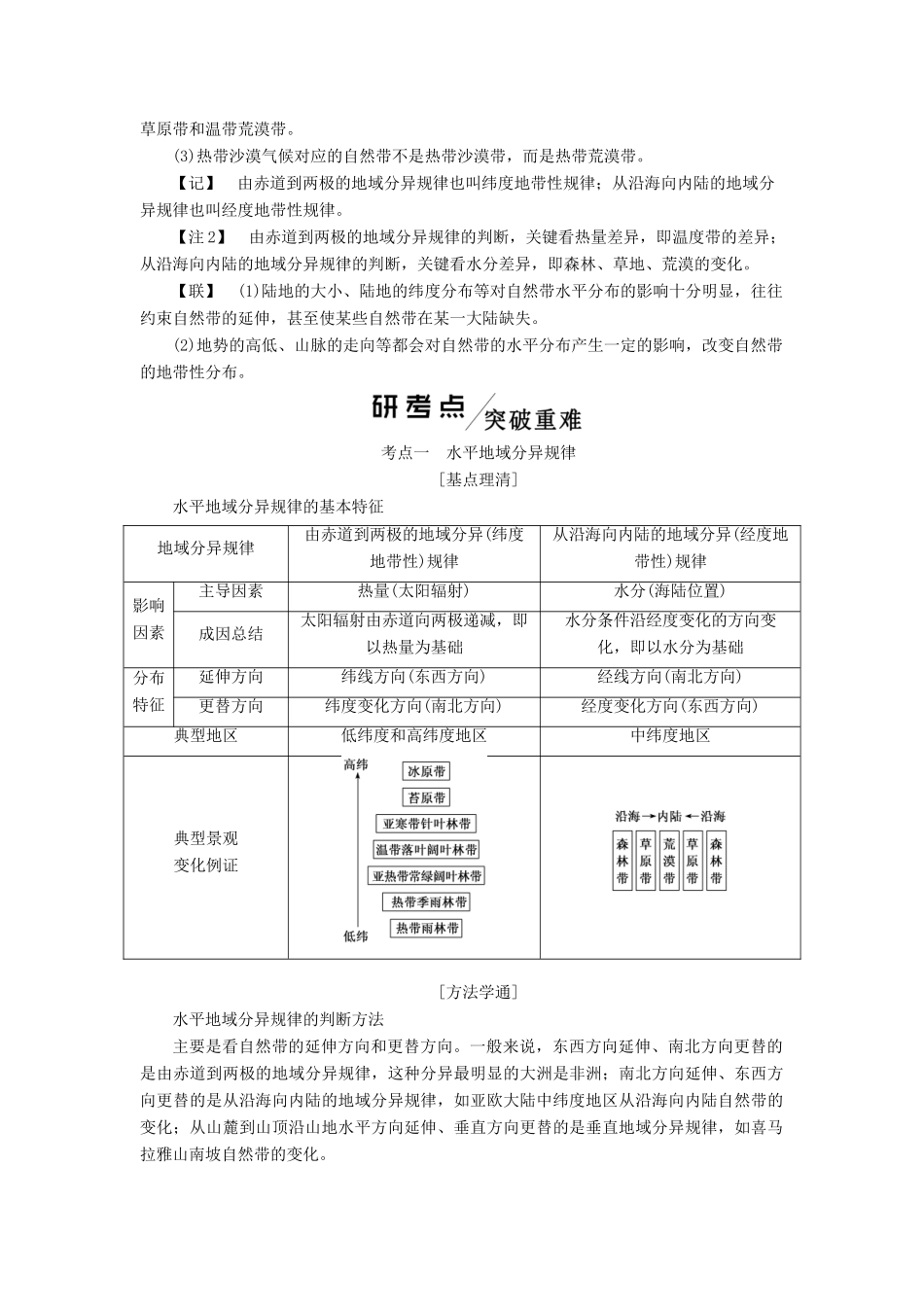 （新课改省份专用）版高考地理一轮复习 模块一 第五章 自然地理环境的整体性与差异性 第二讲 自然地理环境的差异性学案（含解析）-人教版高三全册地理学案_第2页