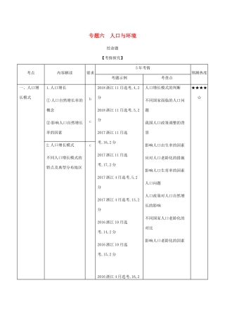 （5年高考3年模拟A版）浙江省高考地理总复习 专题六 人口与环境学案（含解析）-人教版高三全册地理学案