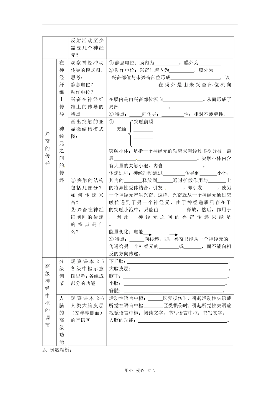 高中生物： 21 通过神经系统的调节（学案）新人教版必修3_第2页
