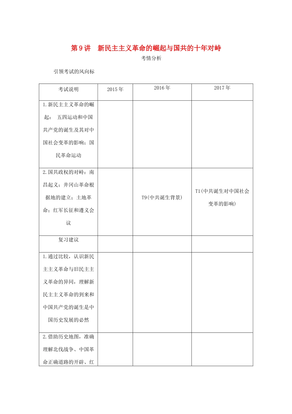 （江苏专版）高考历史总复习 第四单元 近代中国反侵略 第9讲 新民主主义革命的崛起与国共的十年对峙学案-人教版高三全册历史学案_第1页