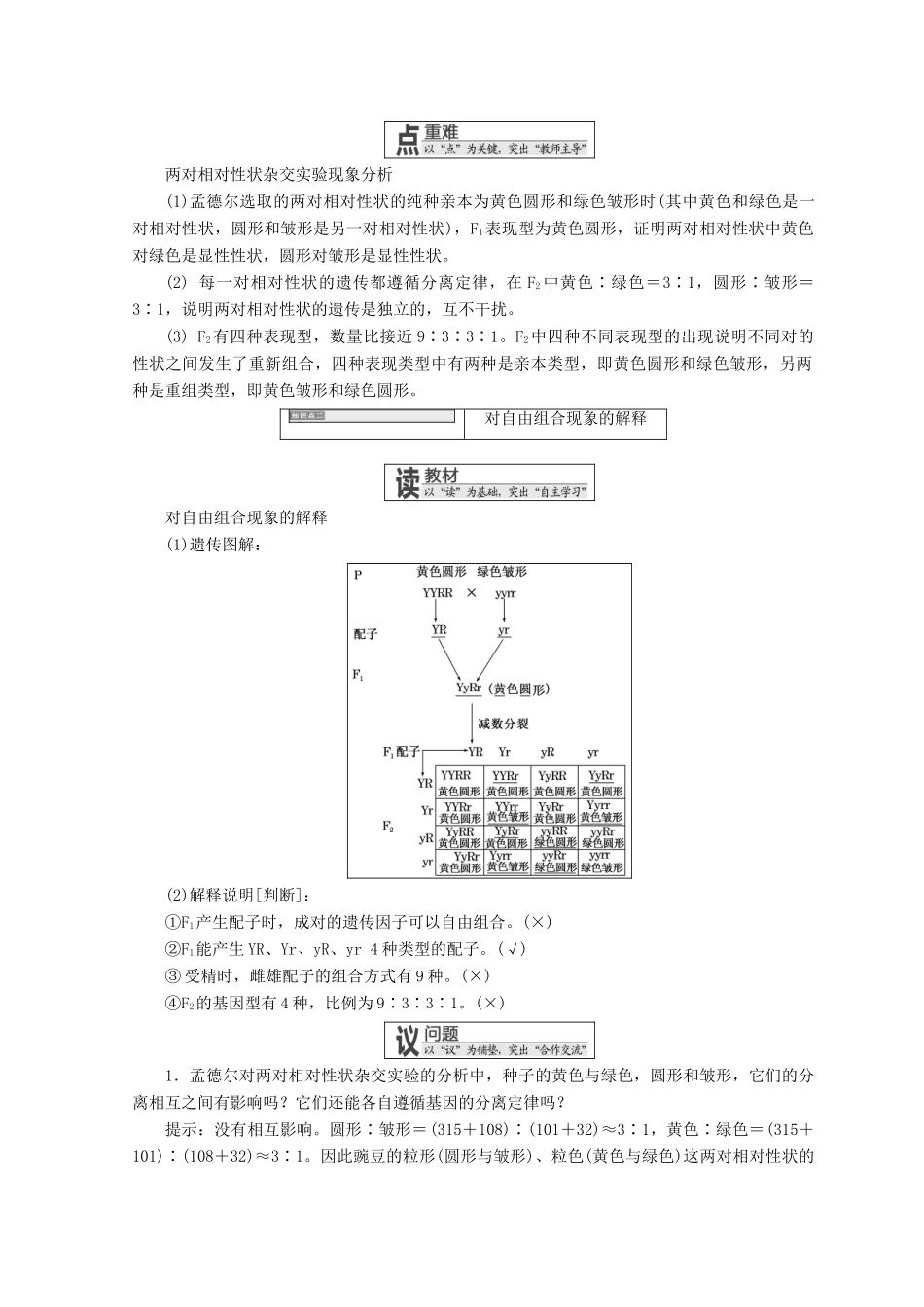高中生物 第一章 孟德尔定律 第二节 自由组合定律学案 浙科版必修2-浙科版高一必修2生物学案_第2页