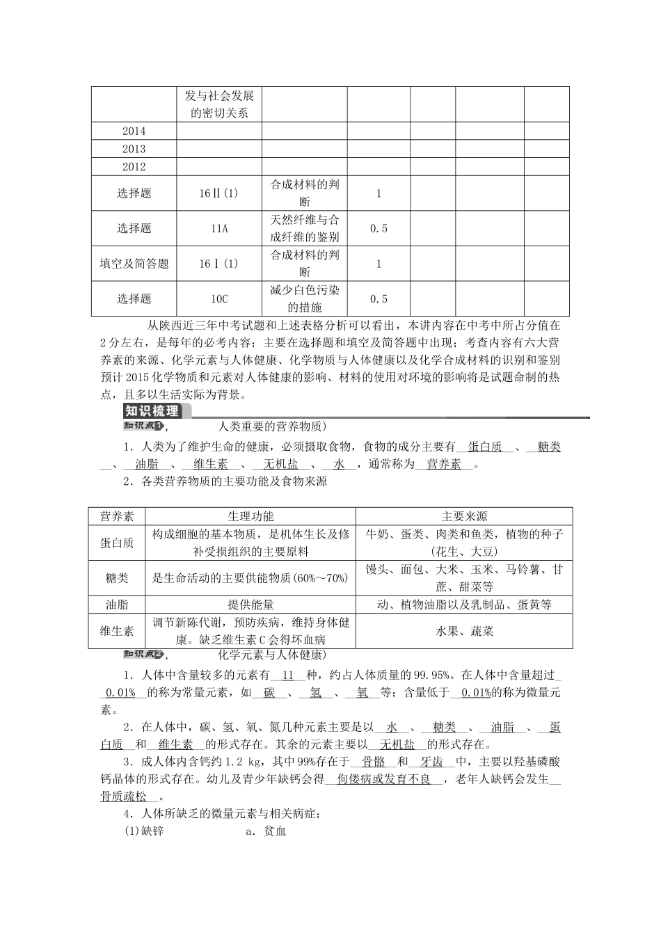 【聚焦中考】（教师用书）陕西省2015中考化学总复习 第一轮 第14讲 化学与生活教案_第2页