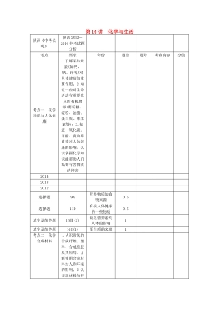 【聚焦中考】（教师用书）陕西省2015中考化学总复习 第一轮 第14讲 化学与生活教案