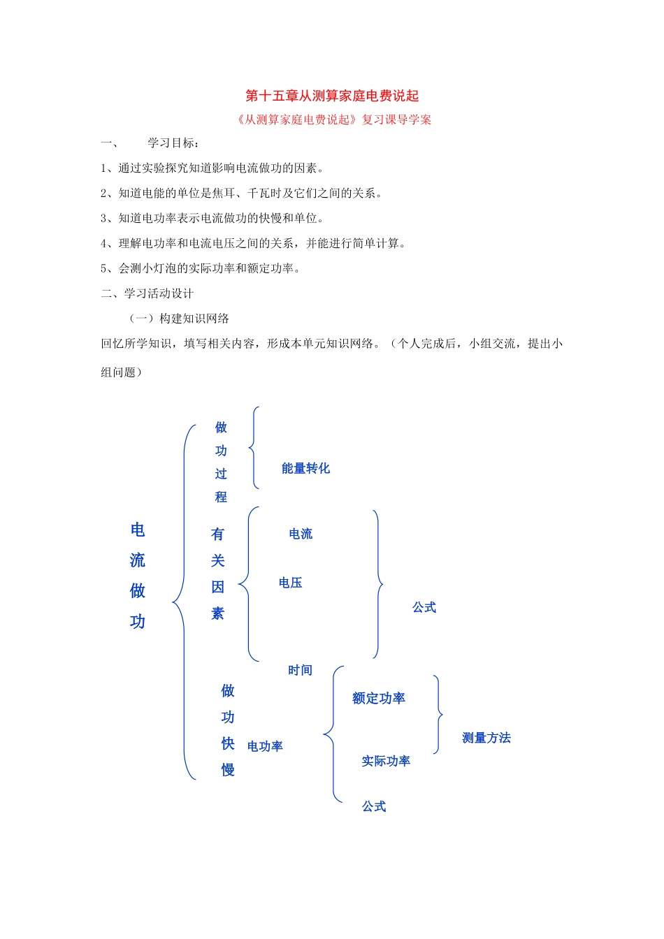 九年级物理：第十五章从测算家庭电费说起复习课导学案 沪科版_第1页