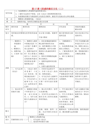 吉林省通化市外国语中学七年级历史上册 第17课 昌盛的秦汉文化（二）导学案 新人教版