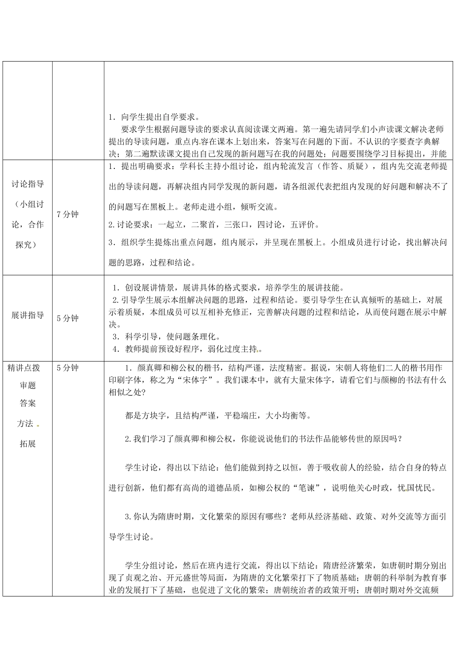 山东省济阳县竞业园学校七年级历史下册 第8课 辉煌的隋唐文化（二）导学案 新人教版_第2页