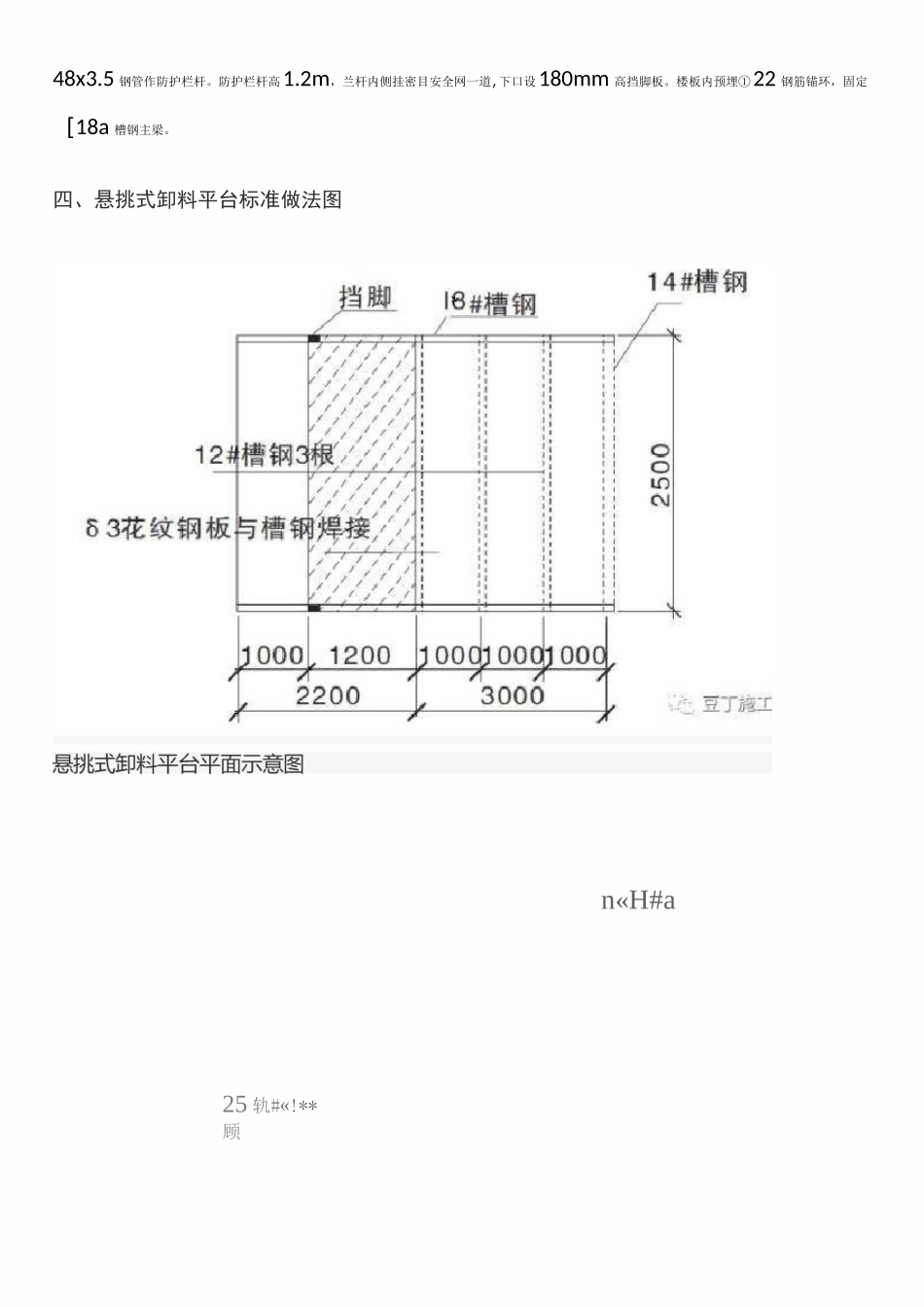卸料平台搭设规范_第2页